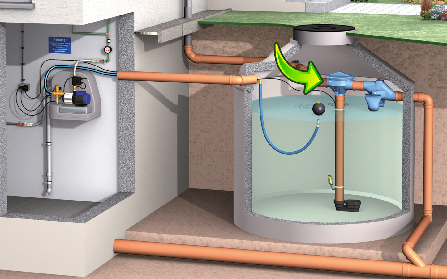 3P Sinus Filter