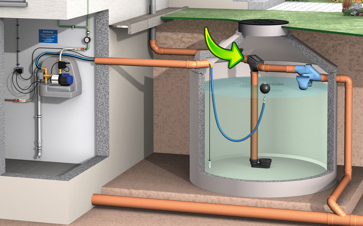 3P Greenline Filter P