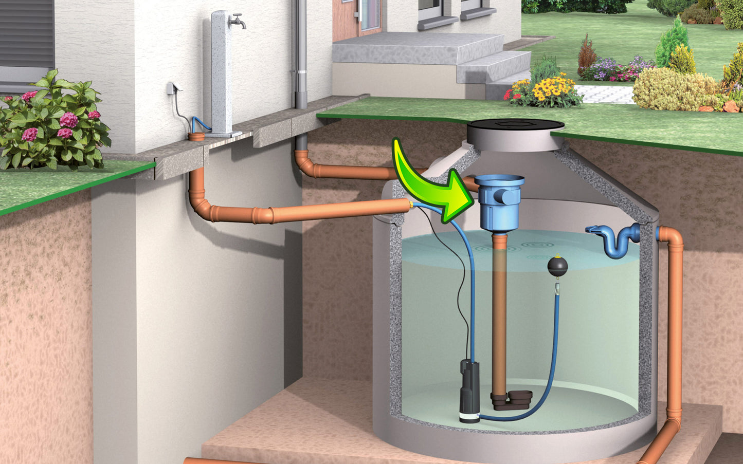 3P Garden Filter