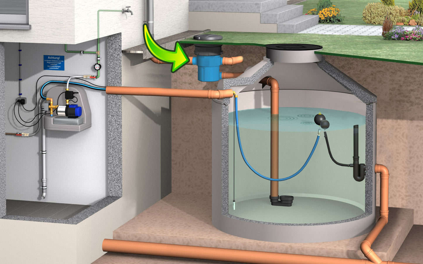 3P Retention & Infiltration Filter with Telescopic Extension