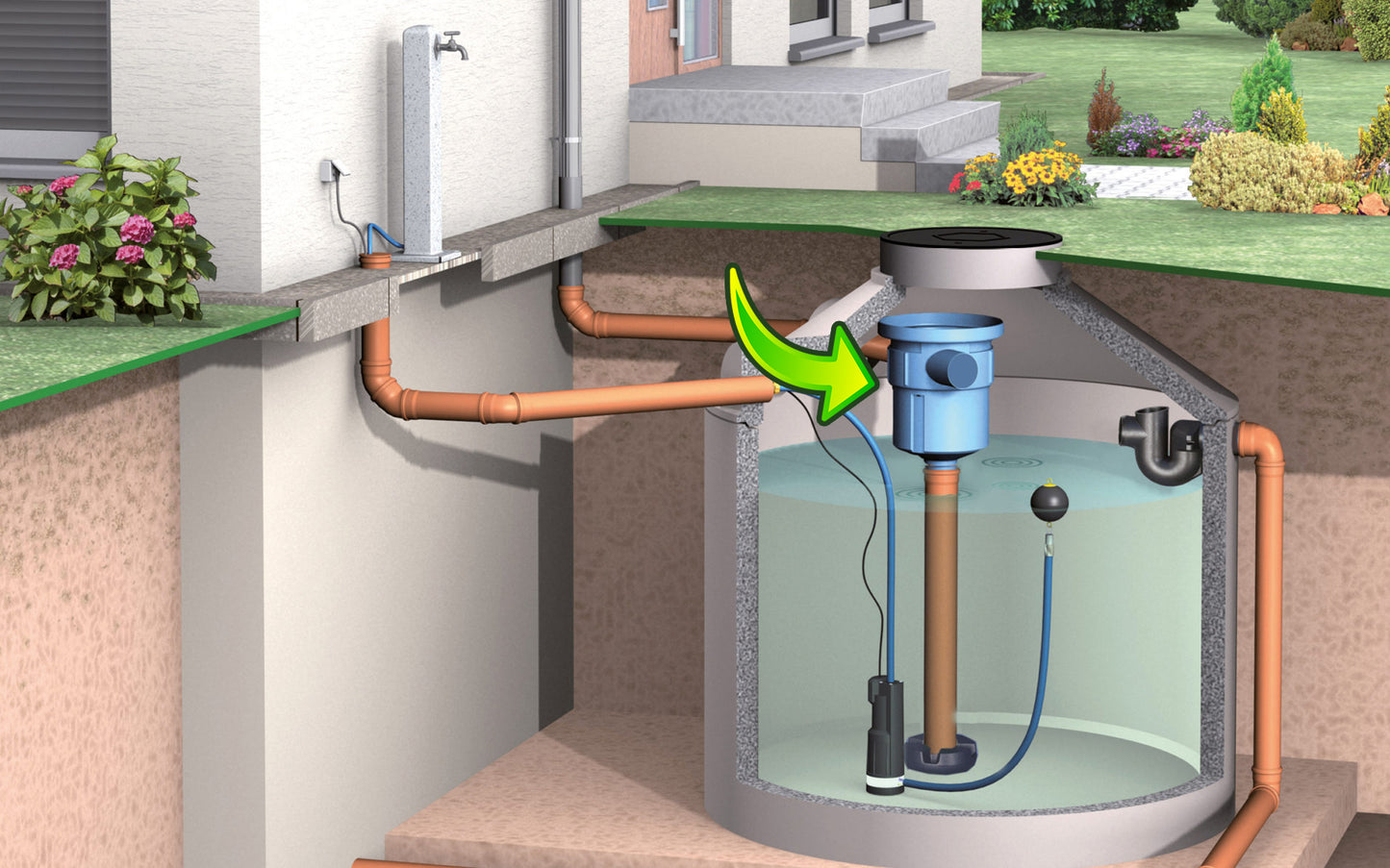 3P Garden Filter XL DN200