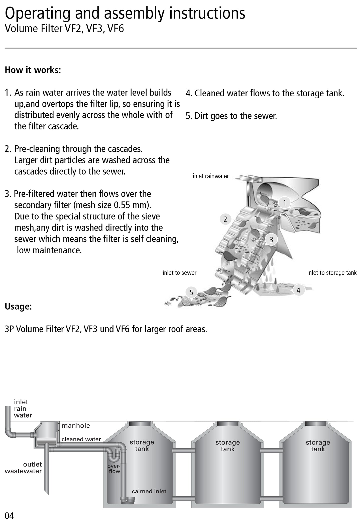 3P Volume Filter VF6