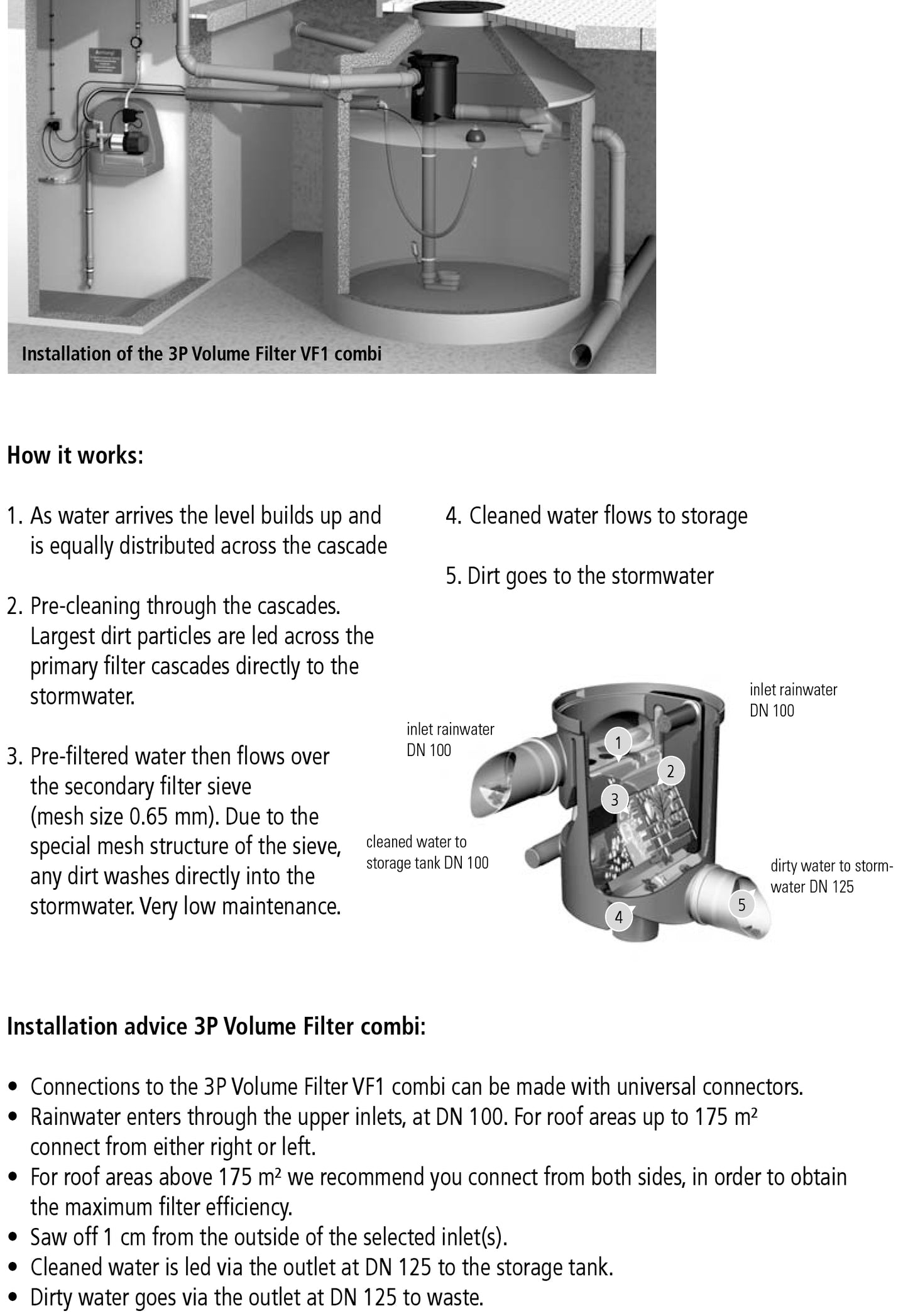 3P Volume Filter VF1 Combi