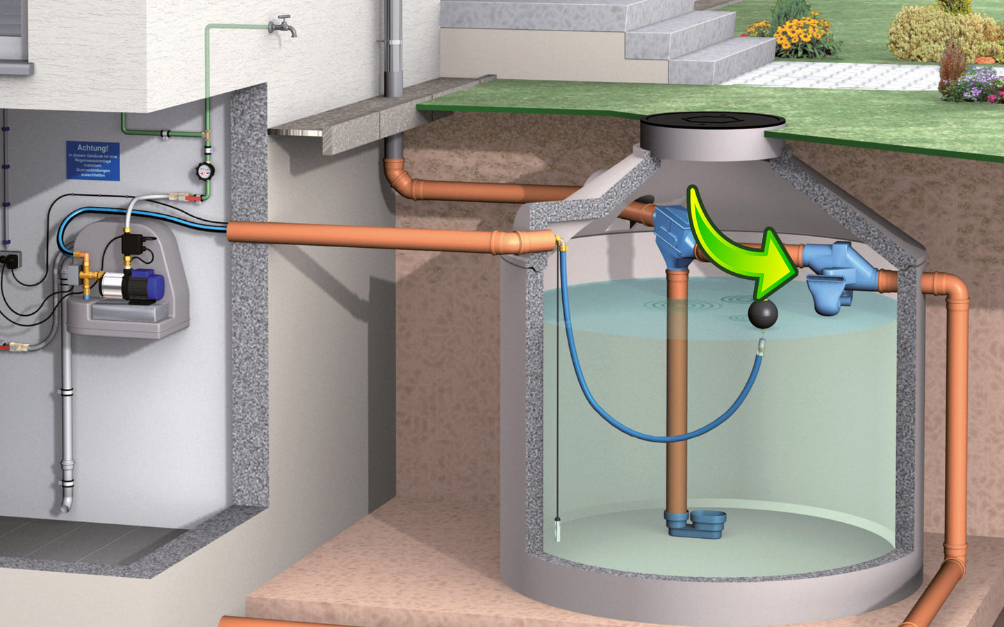 3P Overflow Siphon MONO DN100