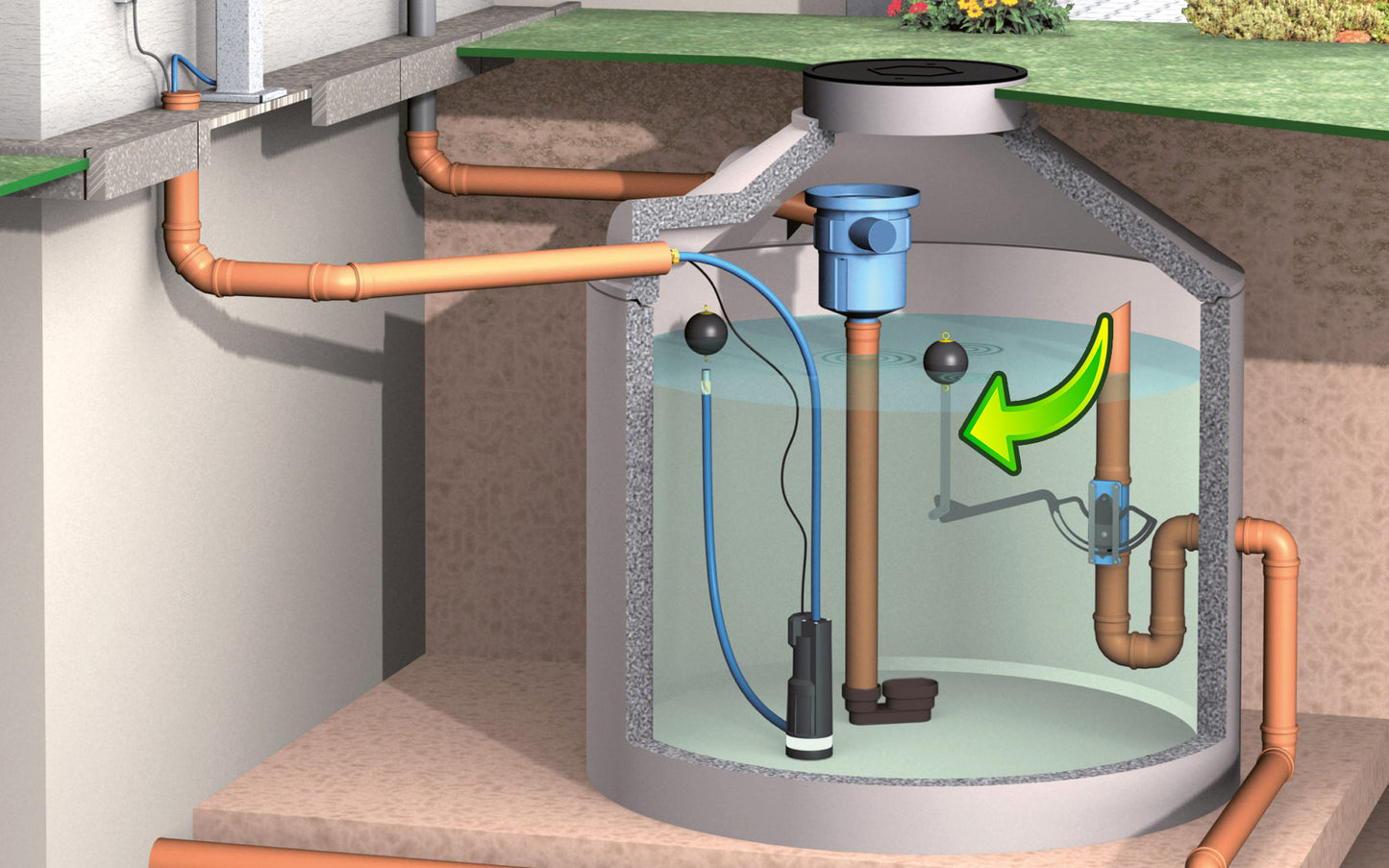 3P Inox Attenuation Flow Regulator