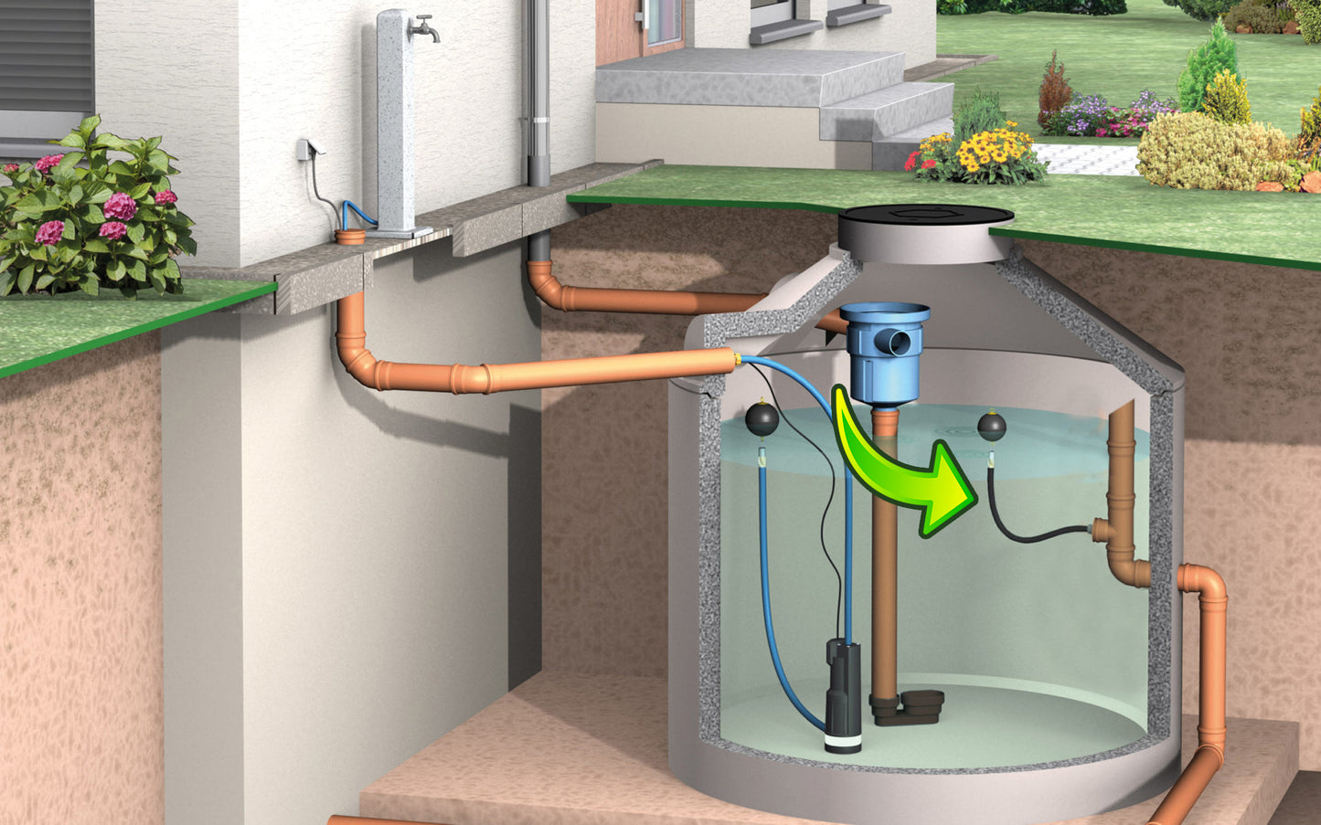 3P Flow Regulator 3"